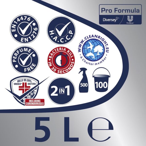 Cif Pro Formula Safeguard Concentrate preparat myjąco-dezynfekujący 5 L - obrazek 3